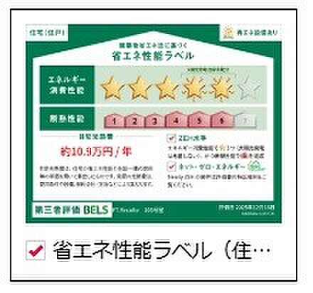 省エネ性能ラベル