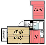 成田市飯田町 2階建 築33年のイメージ