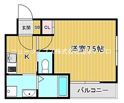 京阪本線 萱島駅 徒歩7分