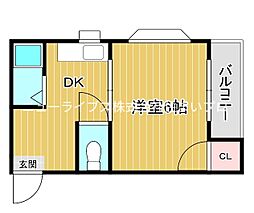 京阪本線 萱島駅 徒歩5分