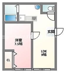 京阪本線 寝屋川市駅 徒歩25分