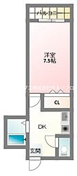 京阪本線 大和田駅 徒歩2分