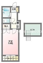 京阪本線 大和田駅 徒歩7分