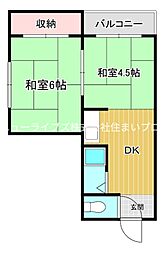 京阪本線 古川橋駅 徒歩7分