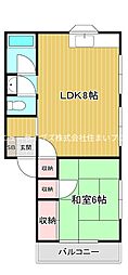 京阪本線 大和田駅 徒歩9分