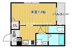 京阪本線 大和田駅 徒歩8分
