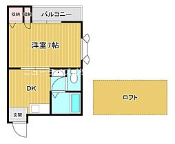 京阪本線 古川橋駅 徒歩5分