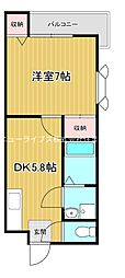 京阪本線 古川橋駅 徒歩2分