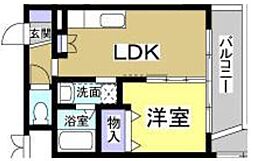 遠州鉄道 新浜松駅 徒歩8分