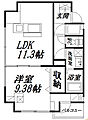 セントラルパーク下池川7階7.5万円