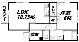 バス バス大平台1丁目下車 徒歩2分