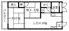 物件の間取り