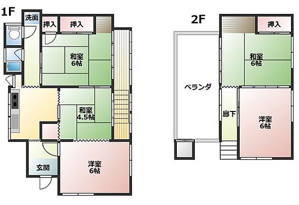 間取り：328000636294