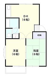 リバーサイド人見Ａ棟 2階/201