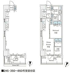 物件の間取り