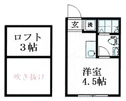 アパートメントハウス足立舎人 1階/-