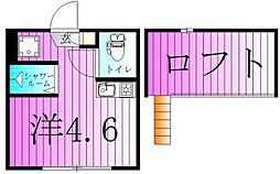 アイフィロス北千住 1階