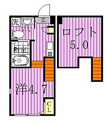 ハーモニーテラス五反野2 2階1Kの間取り