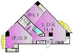 プライムアーバン千住 8階