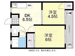 京王線 つつじヶ丘駅 徒歩7分