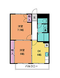 リエス上杉一丁目 2DKの間取図画像