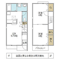 間取り：208021275774