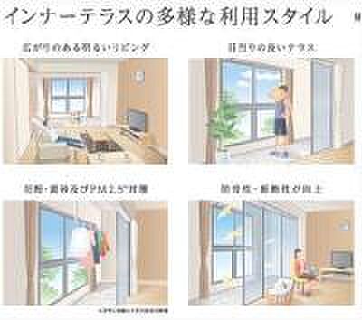リビング/ダイニング