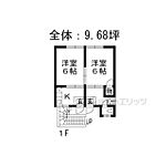 北波アパートのイメージ