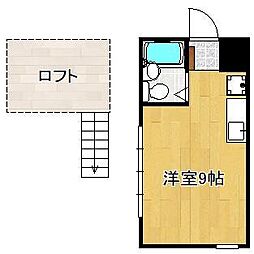 メゾンド梅ノ木 2階