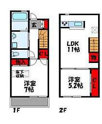 JR鹿児島本線 赤間駅 徒歩9分
