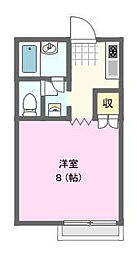 ハイツひまわり 2階