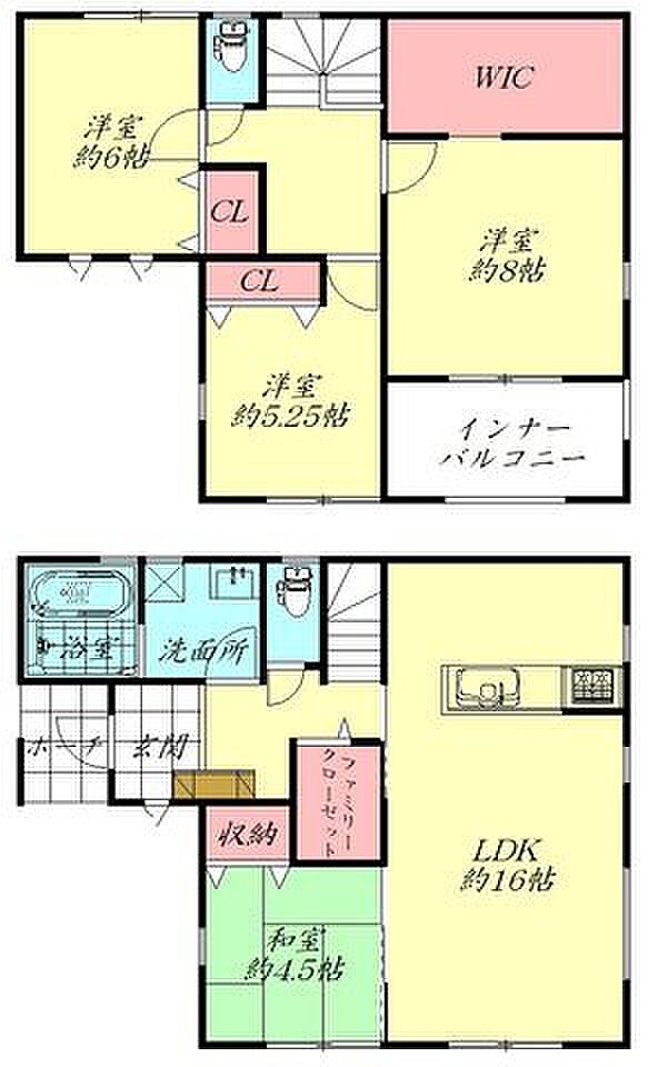 間取図（平面図）