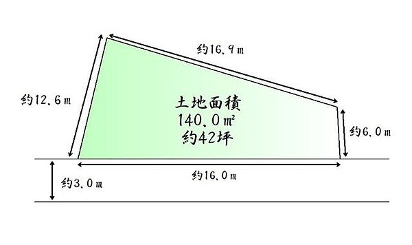 区画図：304000352587