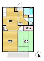 間取図画像 2DK