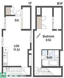メゾンデュディズイット 1階1LDKの間取り