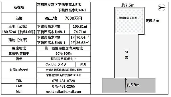 区画図：326000271788
