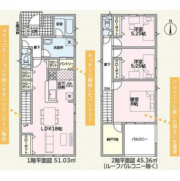 間取り：323000524560
