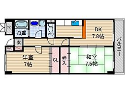 サクセス東太田 4階