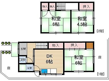 間取り：227103065898