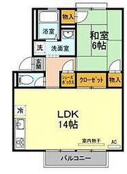 グリーンガーデンC 1LDKの間取図画像