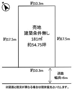 区画図 区画図