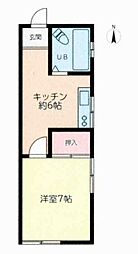 東京メトロ丸ノ内線 荻窪駅 徒歩17分