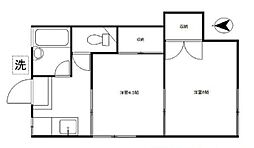 東京メトロ丸ノ内線 東高円寺駅 徒歩10分の賃貸アパート 1階2Kの間取り