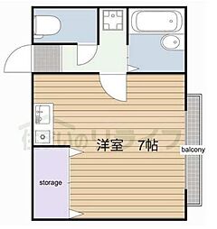 東京メトロ丸ノ内線 東高円寺駅 徒歩7分
