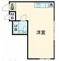 中野オリンピックマンション1階6.7万円