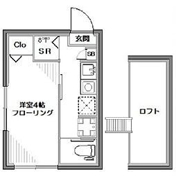東京メトロ丸ノ内線 東高円寺駅 徒歩5分