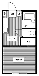 JR総武線 荻窪駅 徒歩9分