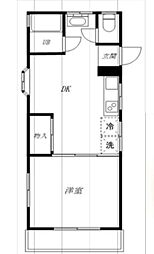 JR中央線 荻窪駅 徒歩9分