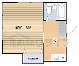 東京メトロ丸ノ内線 荻窪駅 徒歩5分
