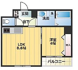 東京メトロ丸ノ内線 荻窪駅 徒歩11分